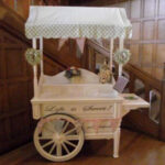 candy-bar-glikon